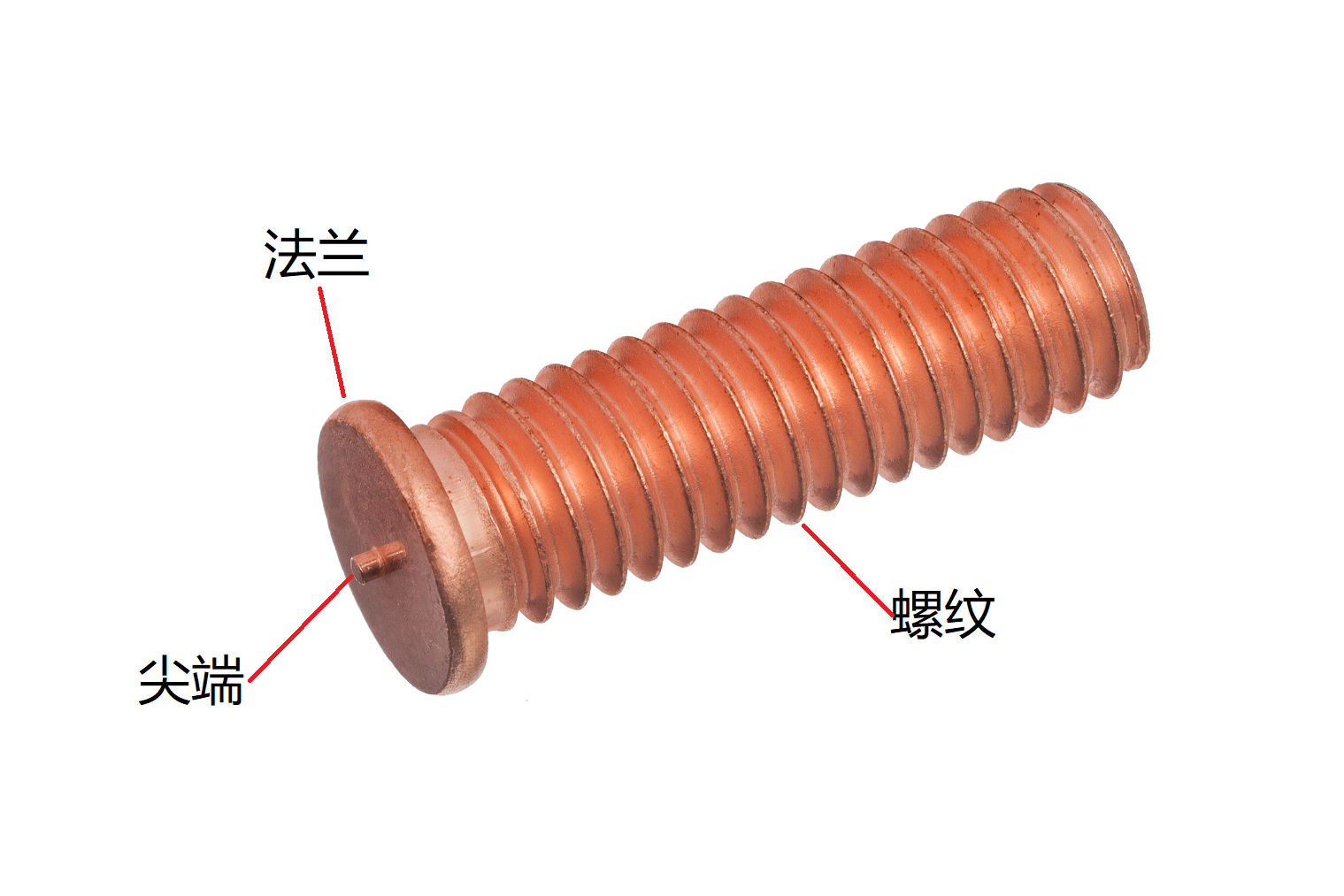 宜春螺柱焊应该用什么螺柱（一）